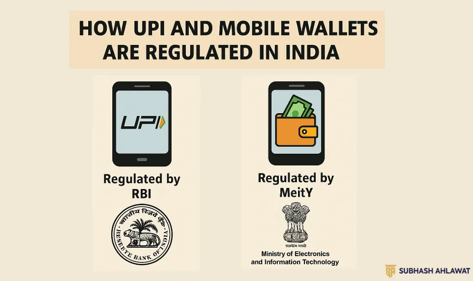 How UPI and Mobile Wallets Are Regulated in India